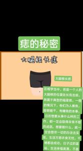 大腿根部是什么部位 有痣代表什么