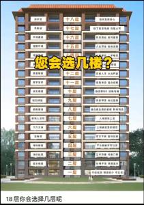 十八層的樓房是小高層嗎,住幾層好?
