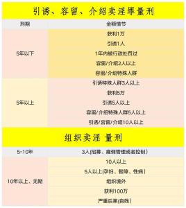 做過刑場的房子不能買 附近人煙稀少不宜買