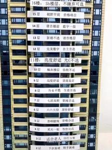 買房忌諱樓層 4 13 14 18 24有科學意義嗎