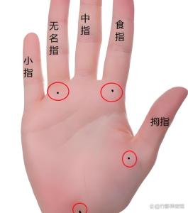 掌心有痣代表什么   女人右手有痣好嗎