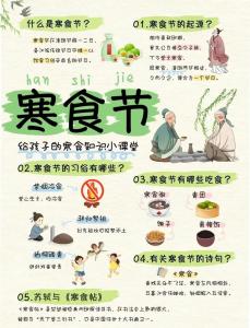 寒食節的風俗是什么 禁煙火吃冷食