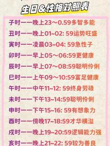 上等命的時辰女孩 福氣大的好命女在幾點出生