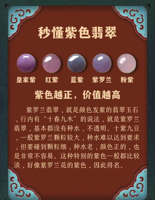 紫羅蘭翡翠與紫玉髓的區分辦法 掌握5點輕松辨別
