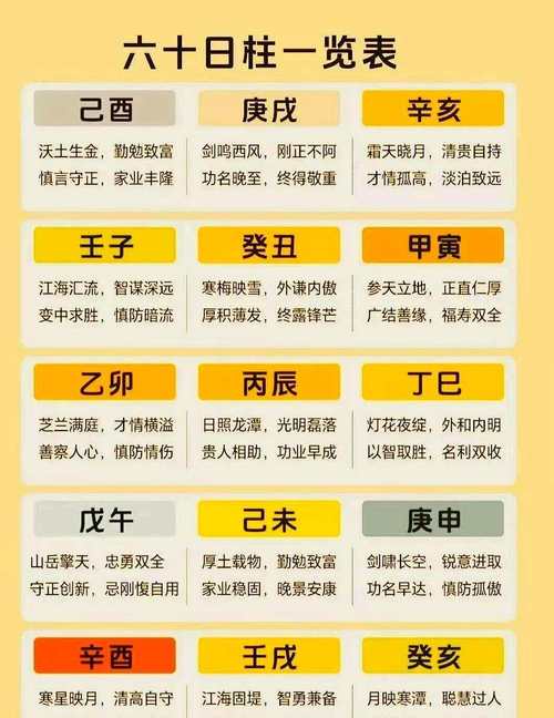 丙子丙午月通根為富貴之命是什么意思