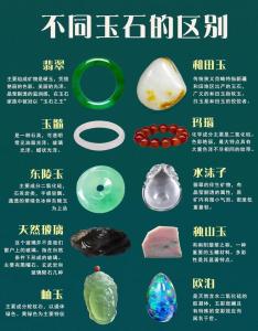 翡翠相關知識解讀  五大問答要悉知