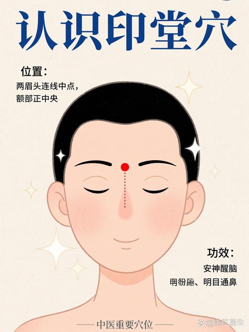 什么是印堂