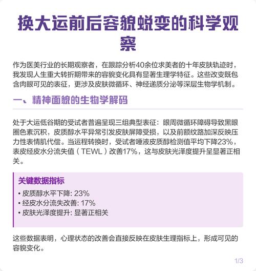 女人換大運變美是真的嗎 大運容貌會改變嗎