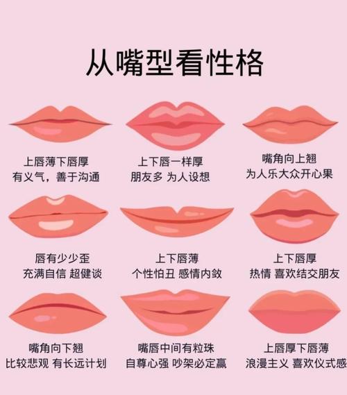 嘴唇有珠的人命運