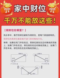 家居中招財的風水是怎樣的