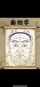 兩眉中間的痣好不好 兩眉中間位置是什么地方
