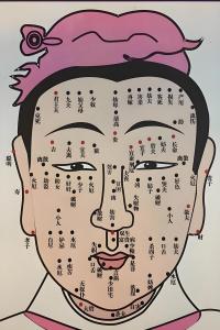 能嫁有錢老公痣 眉尾生痣一生富貴