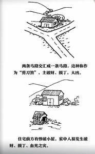 大門風(fēng)水禁忌:大門無法完全開啟化解方法
