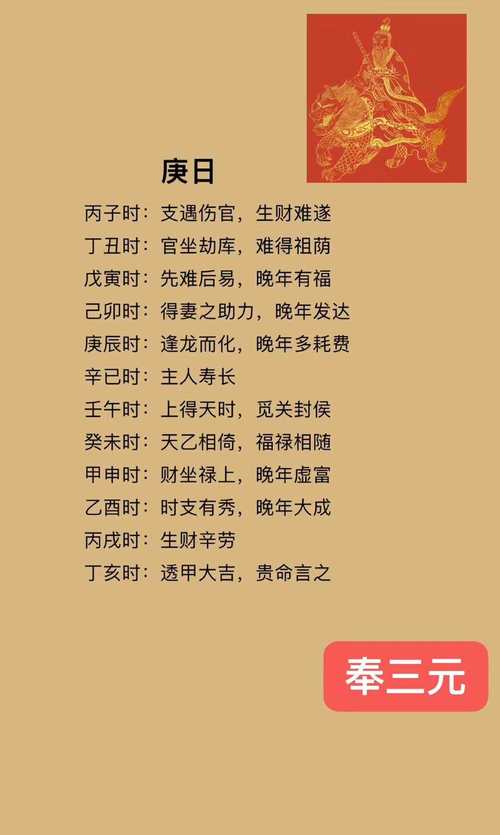 2021年庚子日是哪一天