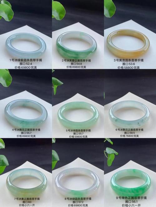 翡翠手鐲的水頭是什么意思  透明程度不一