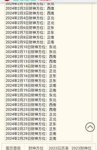 今日財神方位查詢 2023年2月18日求財最佳方位