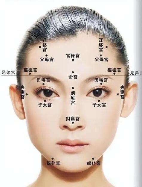 臉上瑕疵看最近運勢