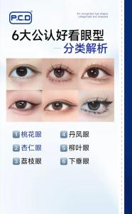 buling大眼睛！杏仁眼的命運如何？