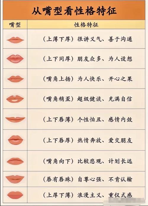 各種口型面相
