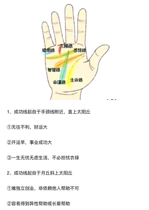 事業線到感情線停止預示什么？