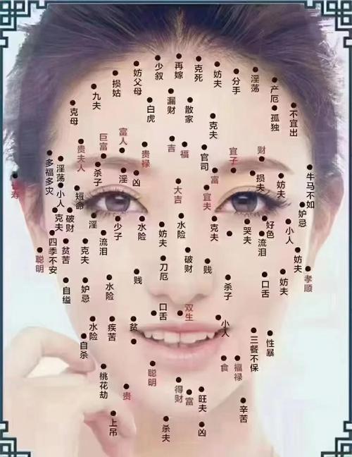 什么樣的痣是吉痣，在新的一年最具開運效果？