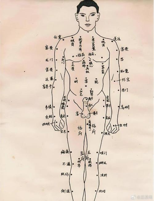 心胸寬廣的男人鎖骨痣相圖解