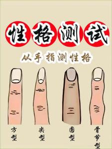 從大拇指和食指的夾角看人的性格