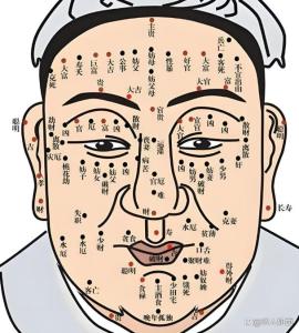 怎么判斷是苦情痣還是靠山痣