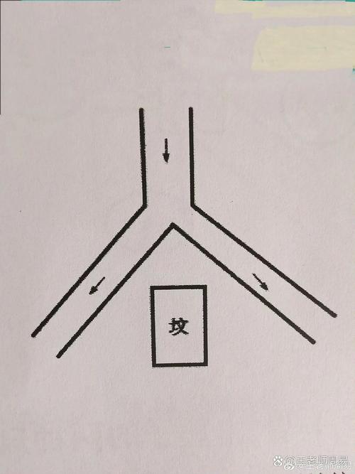 不利于婚姻的居家風水
