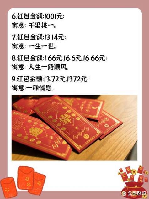 生日紅包發(fā)多少吉利,代表生日快樂的紅包數(shù)字
