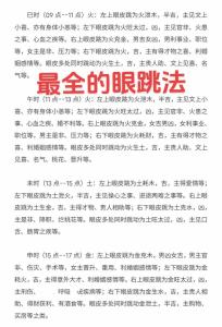 男人右下眼皮跳是什么預兆,男人右眼跳是財還是災