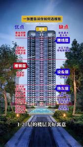 27樓的房子好不好,二十七層的電梯房,住二十七層好還是一層好?