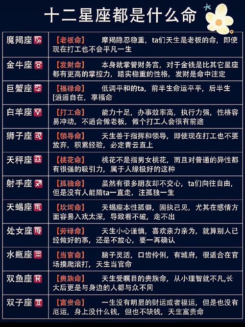 哪個星座屬于富貴命,十二星座中誰最有富貴命