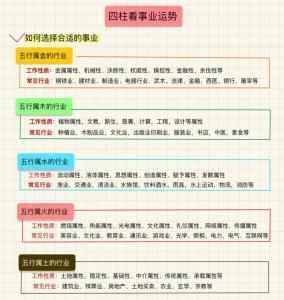 偏印格女命適合什么職業   適合機械行業