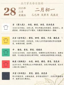 每天五行穿衣 2023年2月28日五行屬什么 幸運顏色