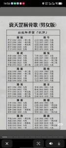 命帶天罡星是什么意思
