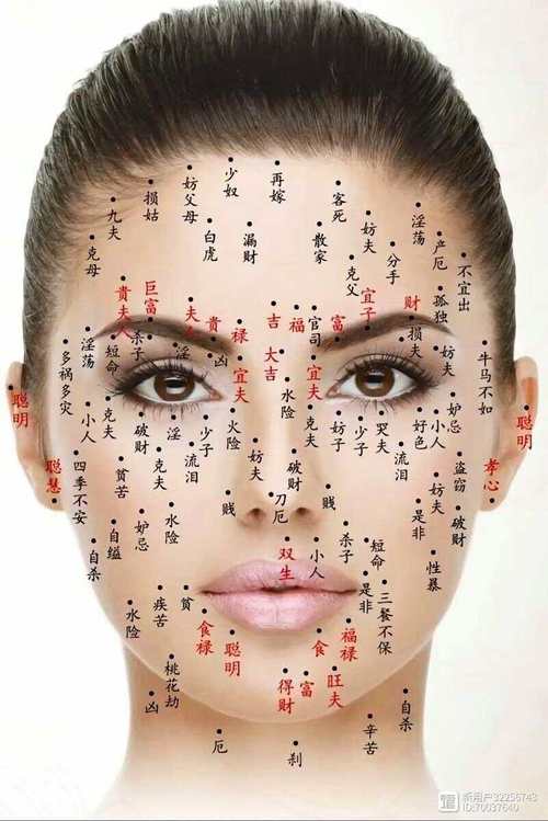 額頭有痣的女人易得上司的照顧？