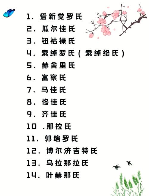 上三旗姓氏哪個最尊貴 滿族姓氏對照表