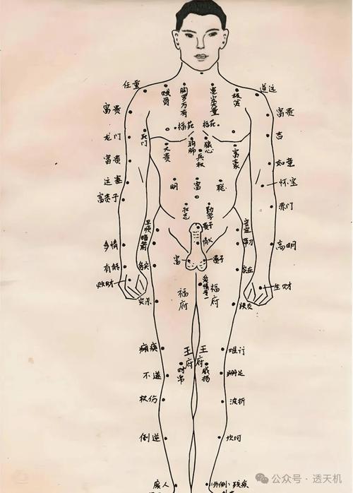 男人屁股上有痣，可以坐擁巨額財富！