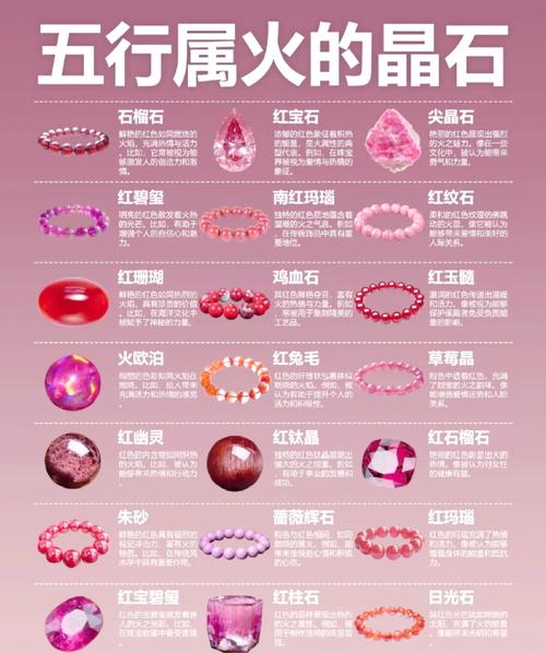 女人火命好嗎 適合佩戴什么