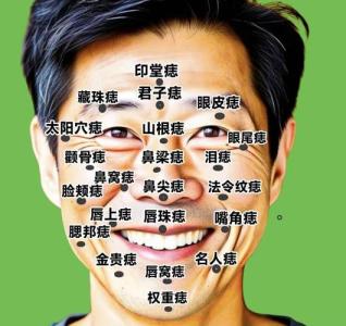 男人哪里長痣最好，能助旺我們的運勢？