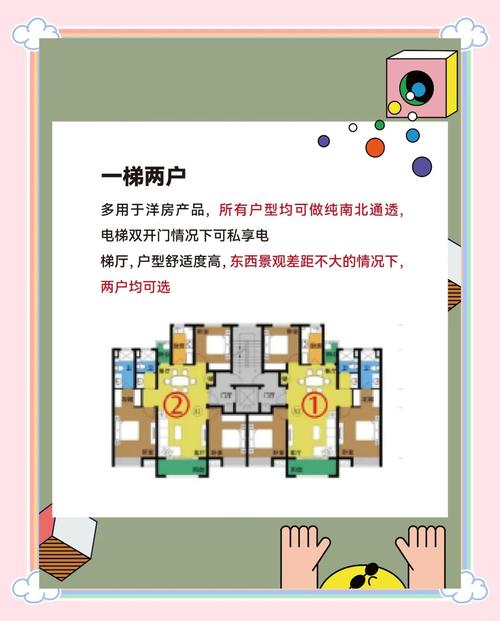 房子選中間還是兩邊好(端頭房)？