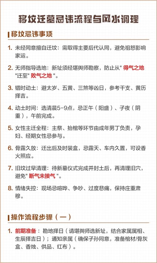 遷墳下葬時3種好征兆,遷墳需要注意哪些風水問題?