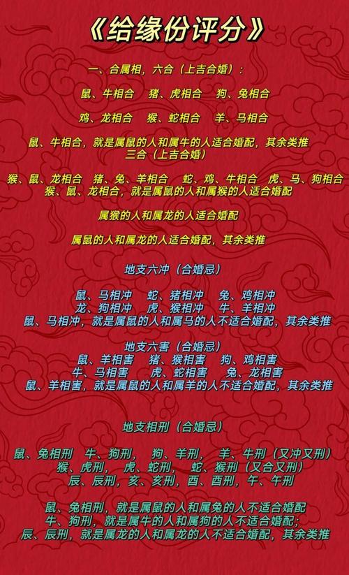 生日配對姻緣測試,姓名姻緣配對測試