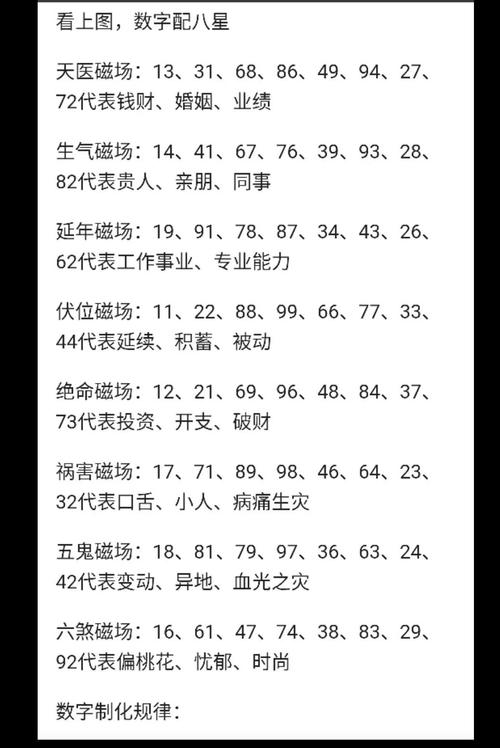 選擇風水QQ號碼的三大誤區 有什么說法