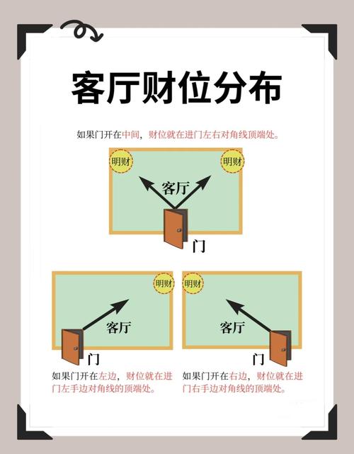 讓家里變旺的風(fēng)水局 有什么特點(diǎn)