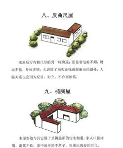 如何判斷房子是不是兇宅