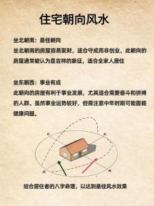 房子哪個(gè)朝向最好,房子朝向哪個(gè)好