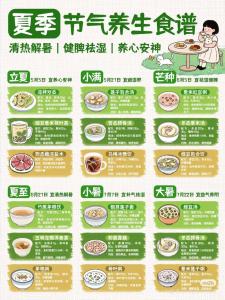 處暑節氣養生食譜 慢慢提升自身身體素質