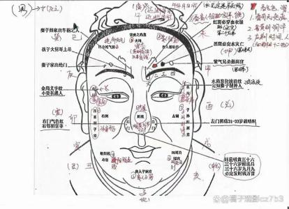 面相分析額頭川字紋的女人命